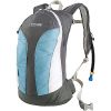 Camelbak Women's Sugar Pack