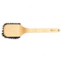 Schwalbe Bike Soap kit sada