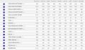  Giant Talon 29 0 Blue Ashes 2023 vel. S