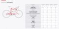 Kross Earth 3.0 2022 vel. L(19)